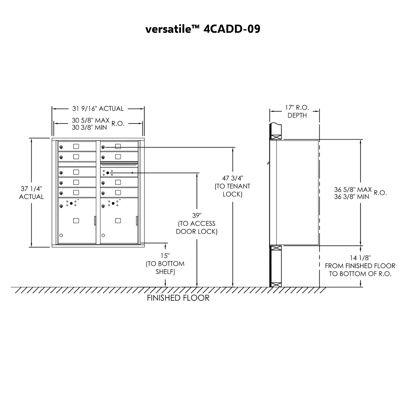 versatile™ 4CADD-09 - Florence Corporation
