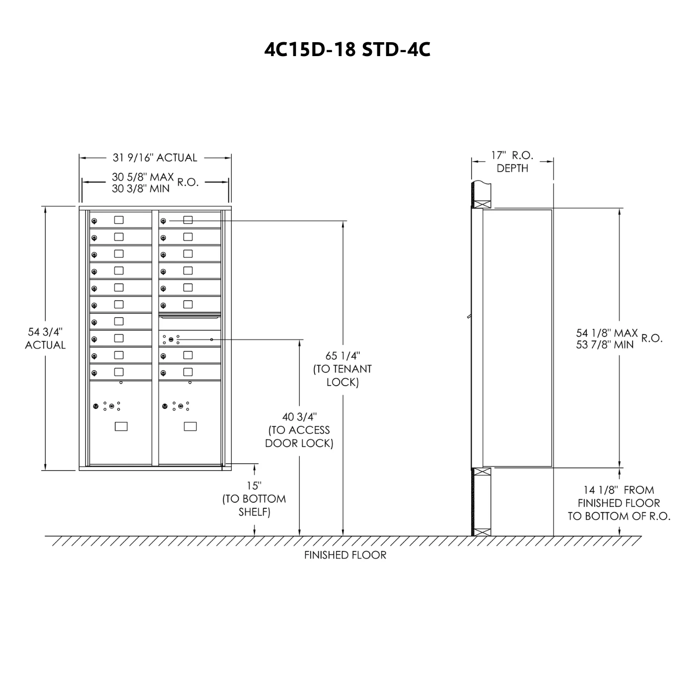 versatile™ 4C15D-18 - Florence Corporation